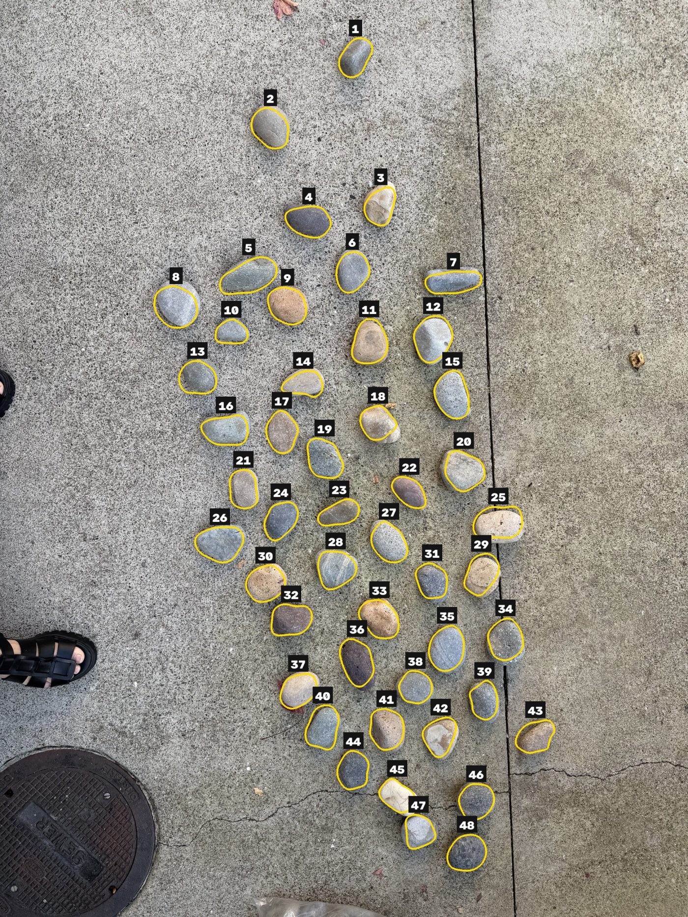 Map of the rocks with their numbers